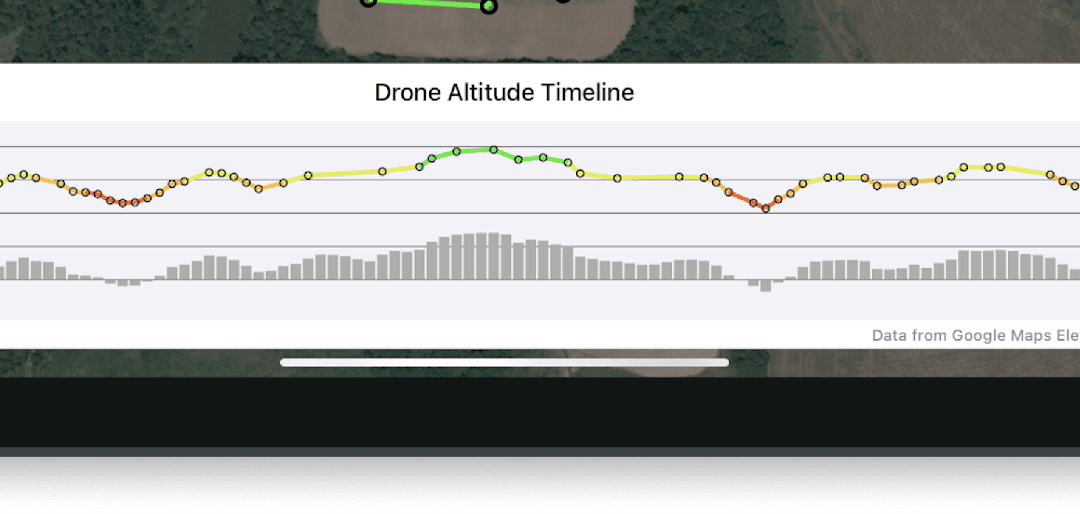 Terrain Informed Flight Planning in FieldAgent iOS